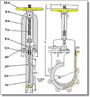 Pneumatisch betriebenes Messer-Gatterventil WCB SS304 Pneumatischer Zylinder Luftkontrolle Doppelflansch-Lug Messer-Gatterventil