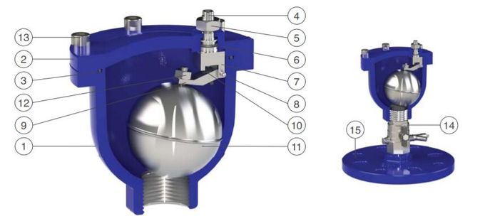 Doppelt-Öffnungs-Ablassventil-automatisches Luftventil 1 des Rohr-Eisen-DN65 PN16