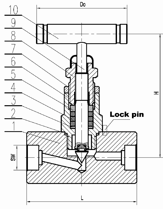 Angeflanschtes Kugel-Hochdruckventil, geschraubtes Mützen-Nadelventil hergestellt durch SS316 CF8M 0